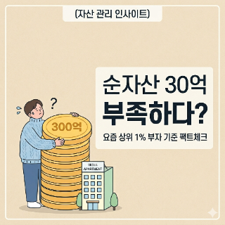  순자산 30억은 이제 ‘중산층’? 상위 1% 부자 기준