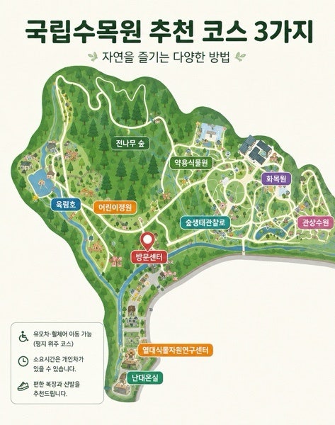 광릉수목원 주차 예약, 예약없이 이용하는 방법과 무료주차 전시관 구성, 코스 총정리