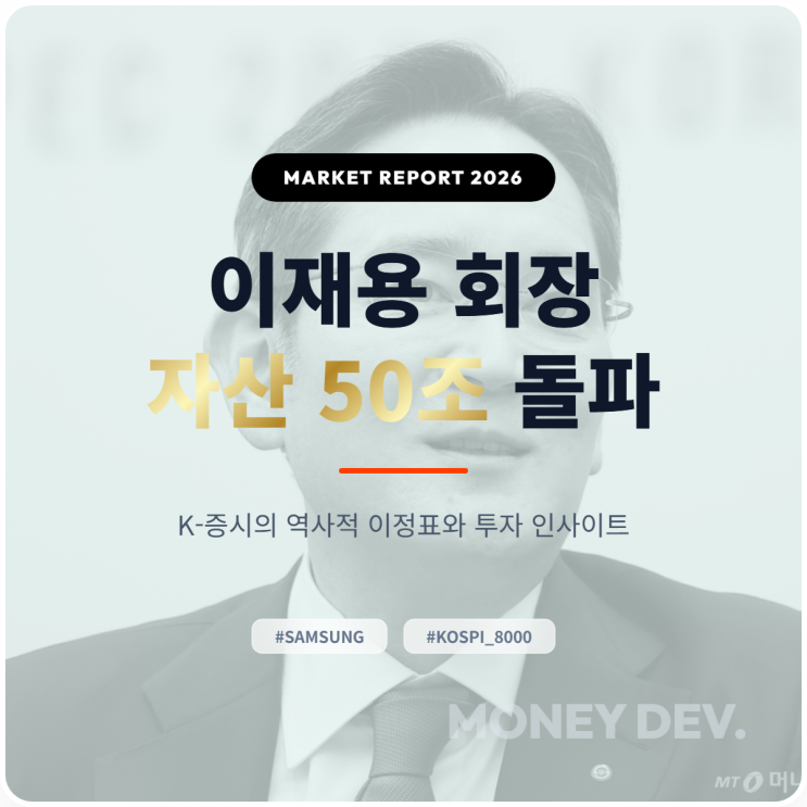 <b>이재용</b> 회장 <b>주식 재산</b> 50조 <b>돌파</b>! 삼성물산 등 지주사 가치... 