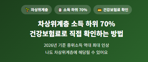 차상위계층 나도 해당될까? 2026 소득 하위 70% 해당 여부 건강보험료로 바로 확인하기