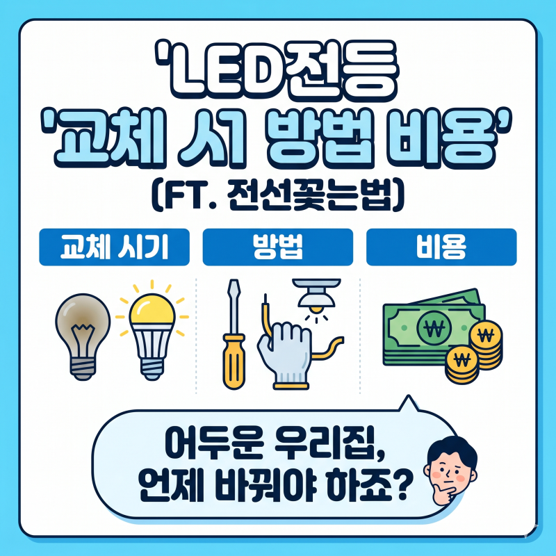 LED 전등 교체 시기 방법 & 셀프 업체 비용 팩트체크 (ft. 전선 꽂는 법)