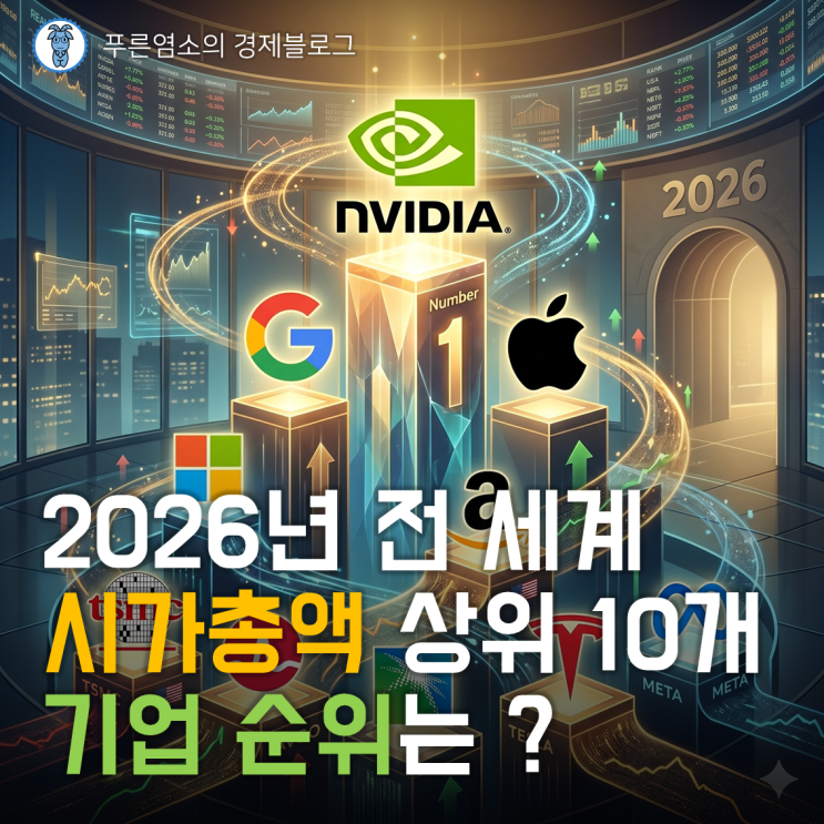  2026년 전 세계 시총(시가총액) 상위 10개 기업 순위
