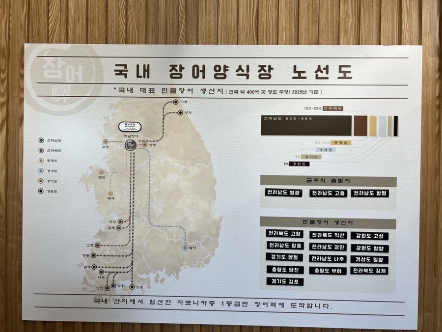 자연수산유통 사진 6