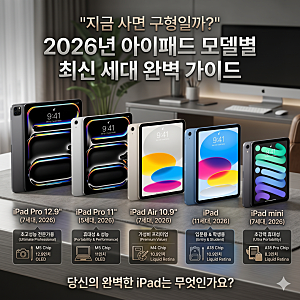 아이패드 모델별 최신 세대 완벽 가이드 2026년  "지금 사면 구형일까?"