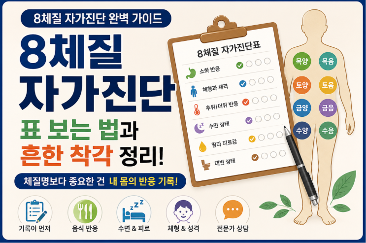  8체질 자가진단표 보는 법과 흔한 착각