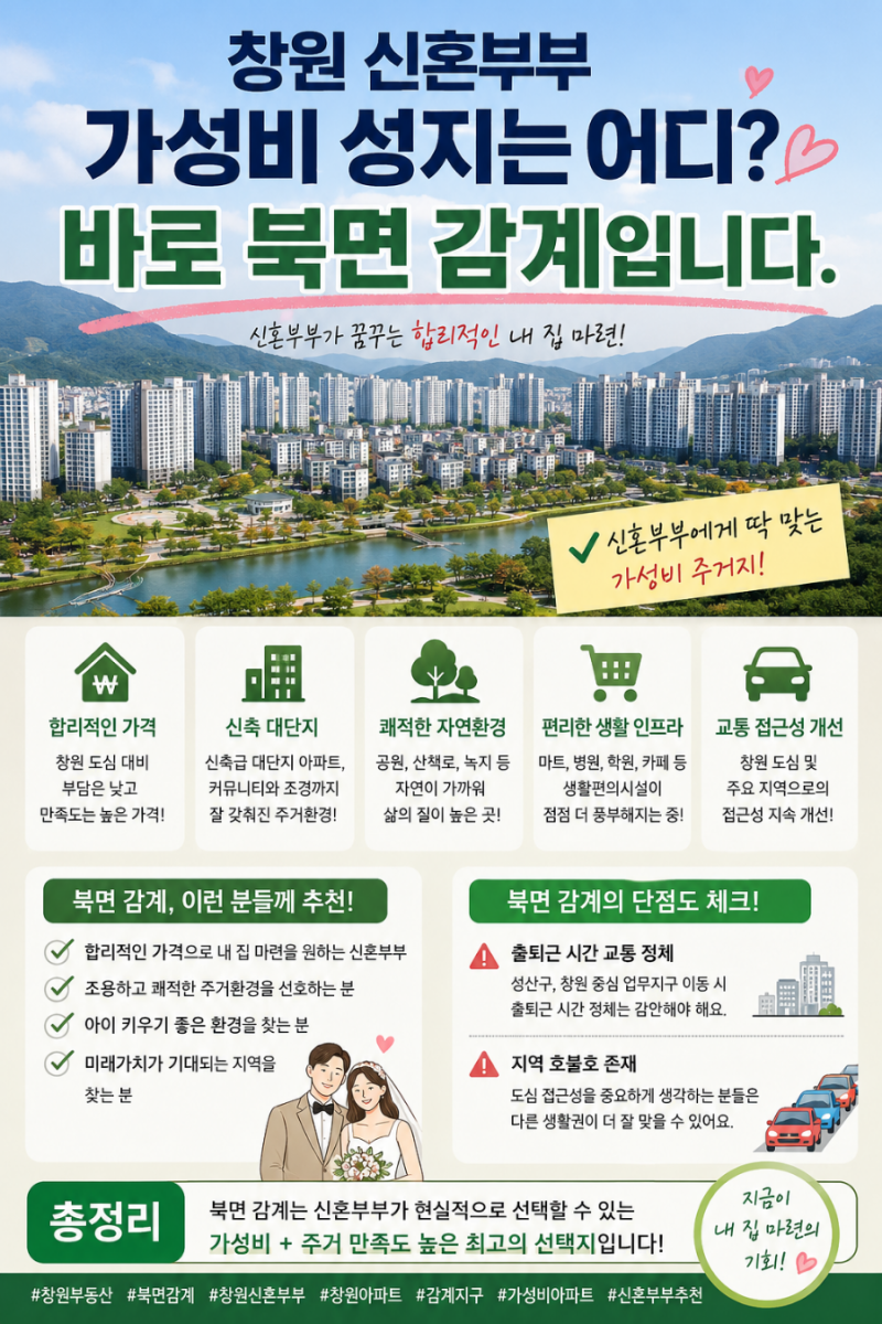 창원 신혼부부 아파트 가성비 성지는 어디?