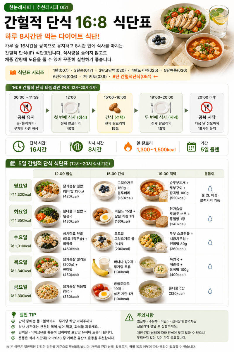 간헐적 단식 16:8 식단표