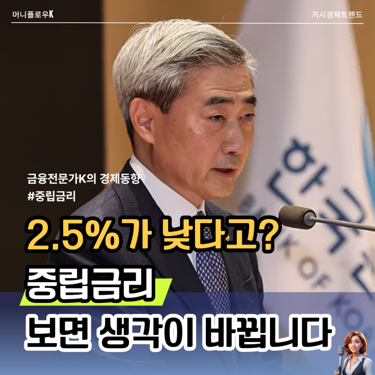  기준금리 2.50% vs 중립금리 1% 미만 이 격차가 말해주는 것