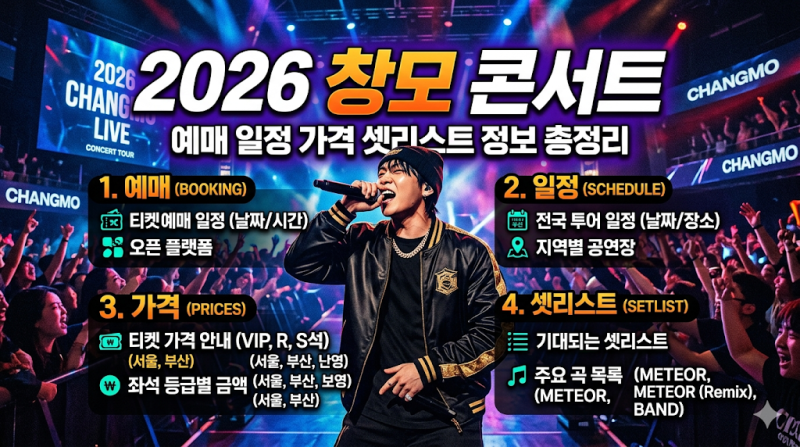 2026 창모 콘서트 예매 일정 가격 셋리스트 정보 총정리