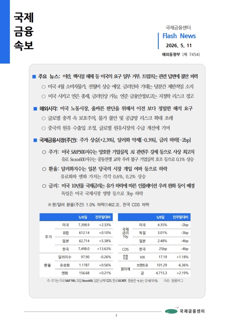 [5.11] 이란, 핵시설 해체 등 미국의 요구 일부 거부. 트럼프는 관련 답변에 불만 피력 등, 국제금융속보