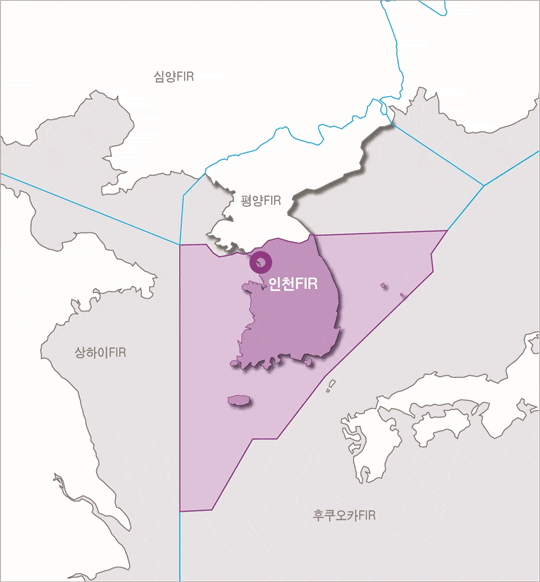 (2) 공역(Airspace)
