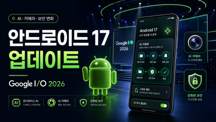  Android 17 업데이트, Google I/O 2026에서 공개될 변화