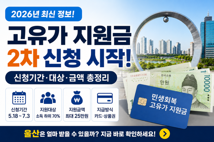  고유가 지원금 "2차 신청"시작////대상, 신청 기간, 금액까지 한눈에 정리