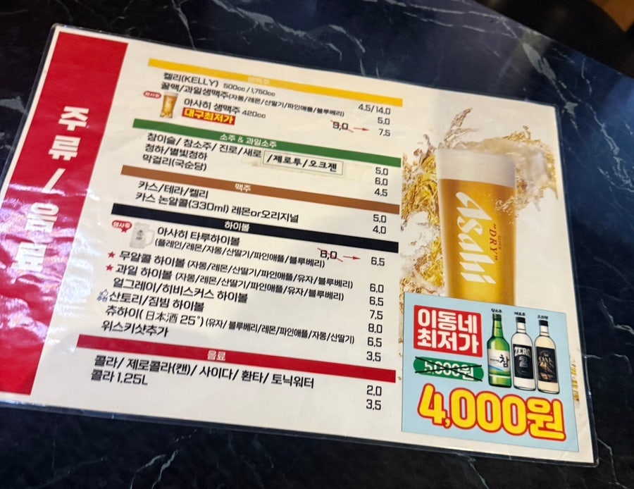 삼덕통닭 상인점 사진 6