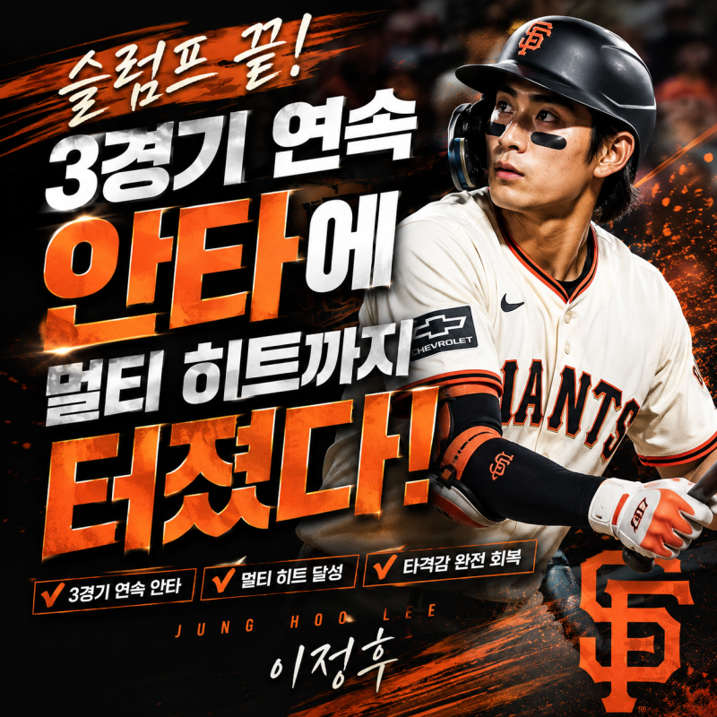 이정후 슬럼프 끝! 3경기 연속 안타에 멀티 히트까지 터졌다