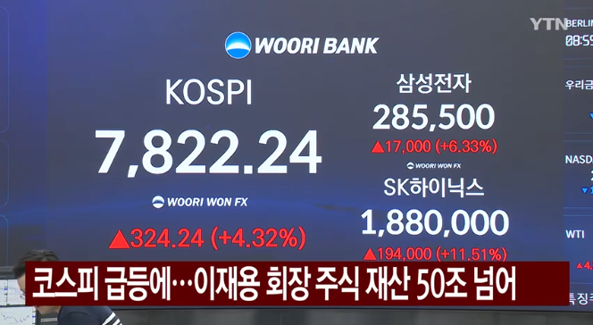 “삼성전자의 저력” <b>이재용 주식 재산</b> 50조 <b>돌파</b>… 1년 만에... 
