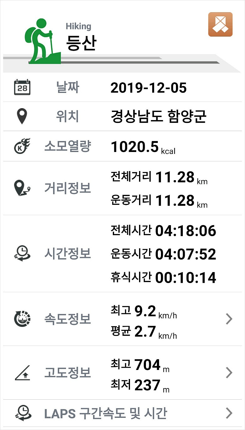 망지산 사진 5