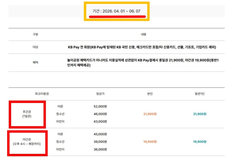 5월 과천 서울랜드 아이와 다녀온 후기(KB Pay카드할인 이벤트 서울랜드 입장권 할인 종일권 ....