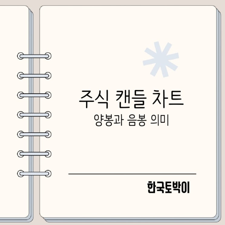  주가 캔들 종류 시가 종가 장대양봉 음봉 뜻