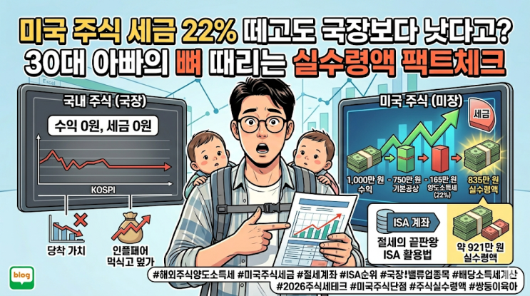  미국 주식 세금 22% 떼고도 국장보다 낫다고? 30대 아빠의 뼈 때리는 실수령액 팩트체크