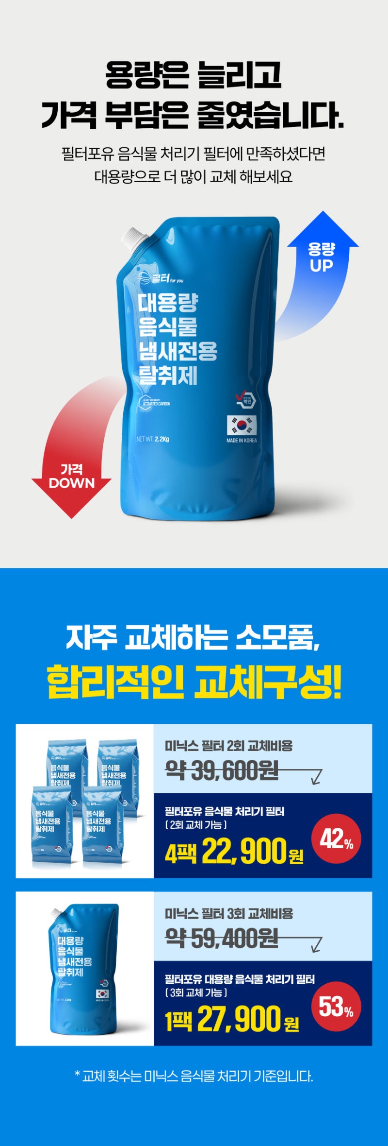 여름대비 악취고민 미닉스 음식물처리기 필터 고민이라면 필터포유 탈취 활성탄 필터로 든....