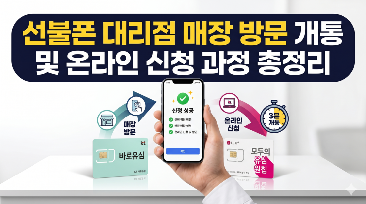  선불폰 대리점 매장 방문 개통 및 온라인 신청 과정 총정리