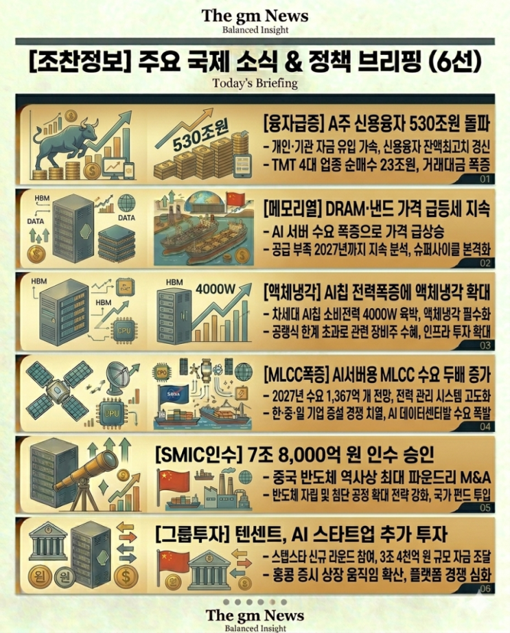  [조찬정보]마이클 버리 나스닥 급락 가능성 경고