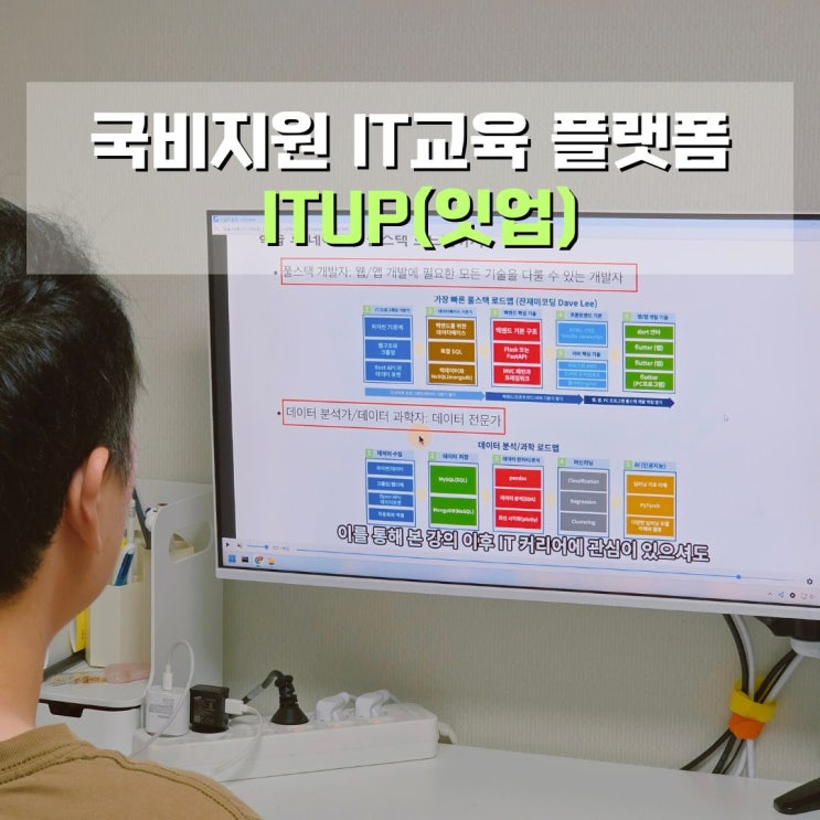  내일배움카드로 시작하는 국비지원 AI 교육, ITUP 잇업