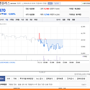 픽셀플러스 주가 전망 "급락 속 숨겨진 진실"