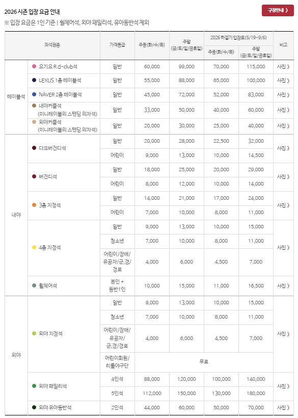 만년닭강정 화곡점 사진 2