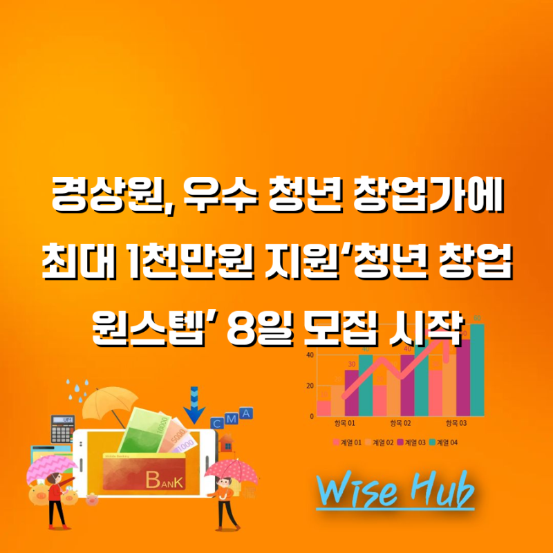 경상원, 청년 창업가에게 최대 1천만원 지원…‘청년 창업 원스텝’ 8일 모집 시작