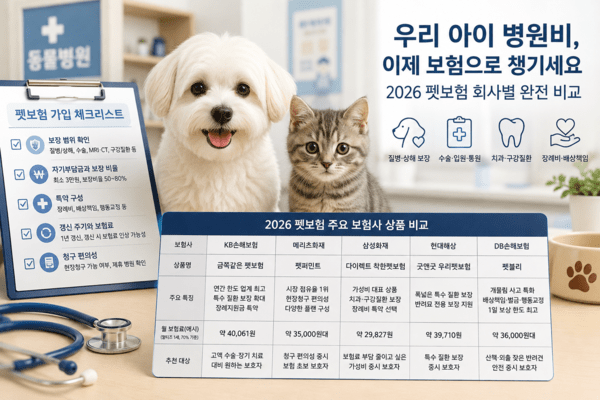[보험정보] 펫보험, ‘반려동물 800만 시대’에도 가입률 낮은 이유