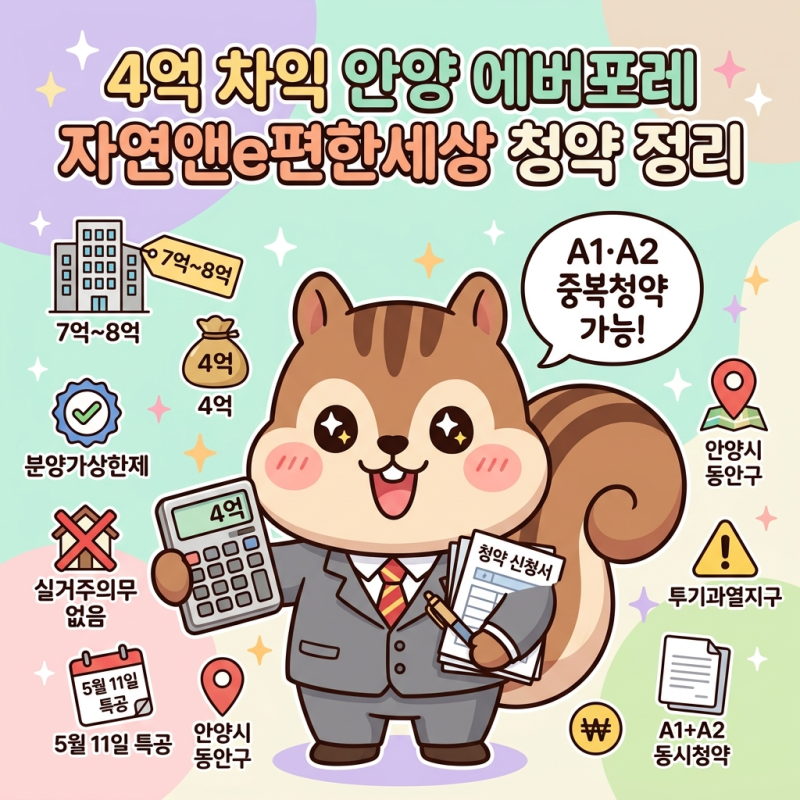 "4억 차익" 안양 에버포레 자연앤e편한세상 청약 주의사항