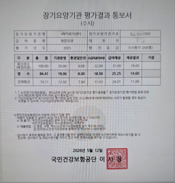  드디어 도착한 방문요양센터 정기평가(수시평가) 평가 결과 통보서, 몇 등급?