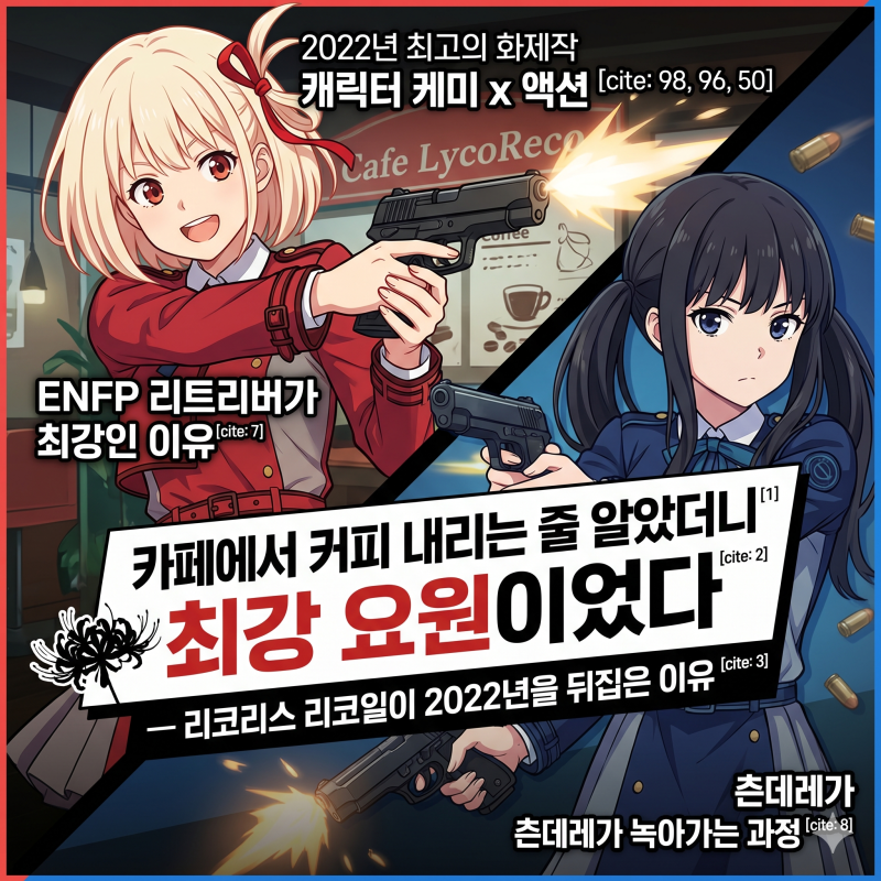 ☕ 카페에서 커피 내리는 점원인줄 알았더니 최강 요원이었다— 리코리스 리코일이 2022년을 ....