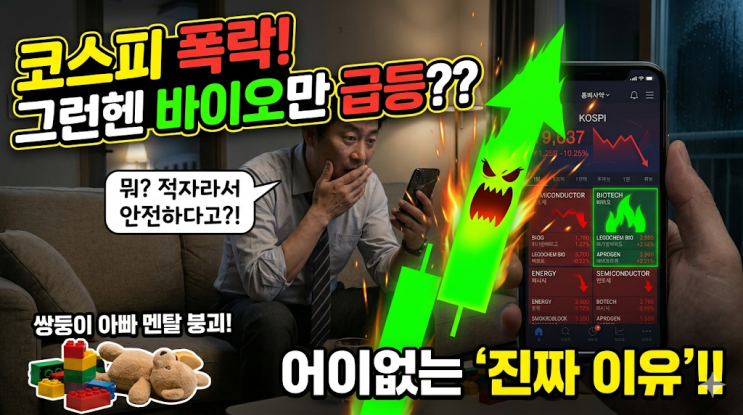 코스피 폭락장 속 나 홀로 불기둥 뿜은 바이오주, 그 진짜 이유가 코미디네요