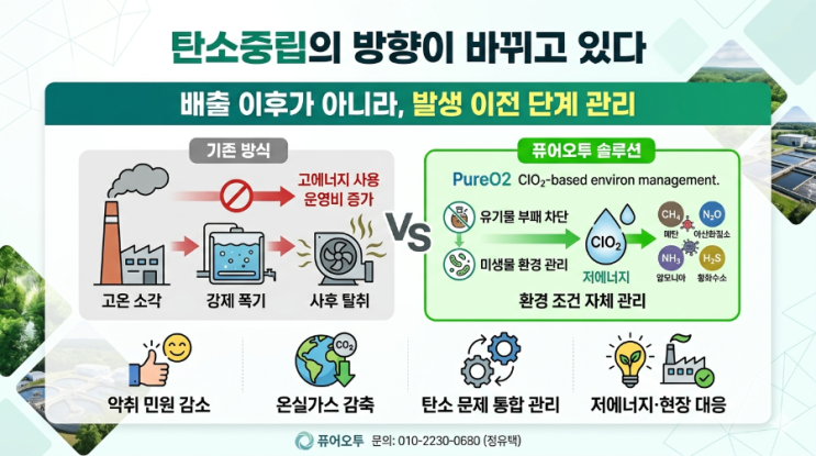  기후변화와 탄소중립, 현장에서 답을 찾다 – 퓨어오투 이산화염소수 기반 환경 대응 솔루션 정책 제안 최근 기후위기 대응 정책은 빠르게 변화하고 있습니다.