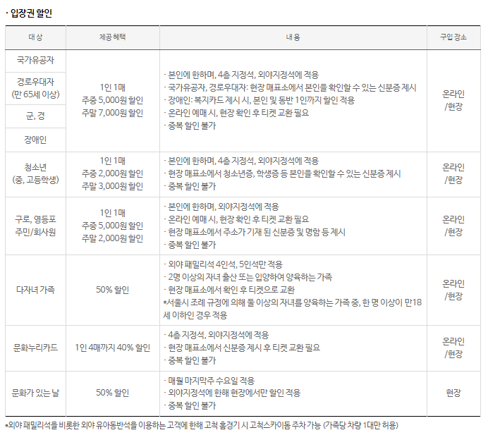 만년닭강정 화곡점 사진 3