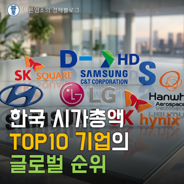 한국 시가총액 상위 TOP10 기업의 글로벌 순위