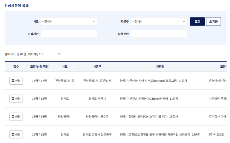 희망리턴패키지 특화취업지원 후기(3) ㅣ심화교육 | 돈 받기 힘들다....