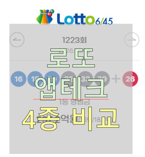  앱테크로 공짜 로또 응모하는 법 — 수천만원 당첨 가능한 앱테크 4종 비교 (달달줍줍, 겸사겸사, 기프트런, 럭키즈) 2026년 최신
