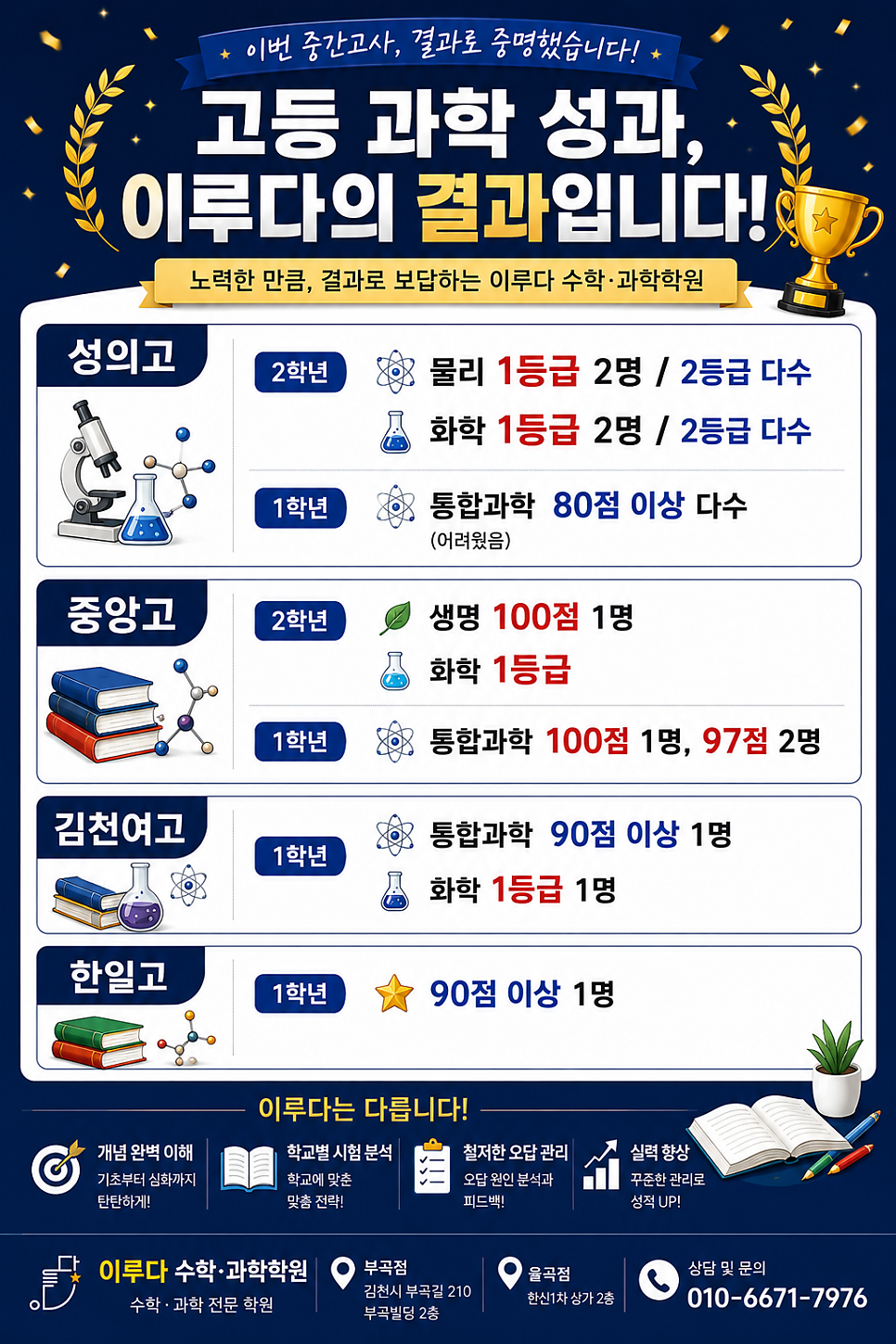 이루다수학과학 사진 1