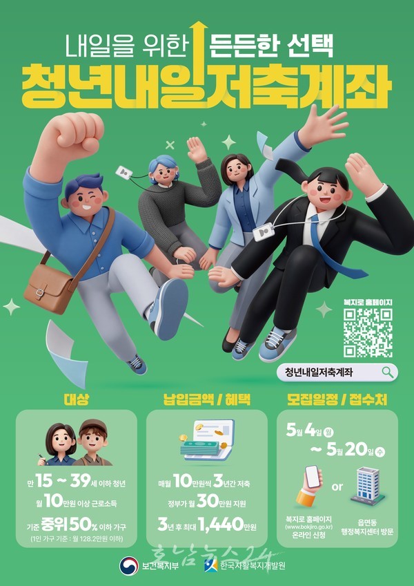  전남도, ‘청년내일저축계좌’ 신규 가입자 20일까지 모집..월 30만 원지원