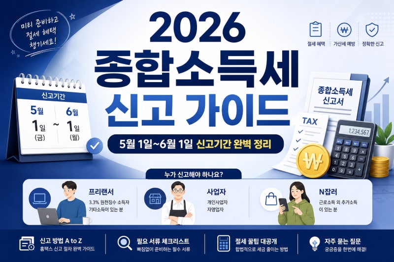 2026 종합소득세 신고 완벽 가이드 ｜ 홈택스 셀프 신고 10분 + 삼쩜삼·토스 환급 비교 (6월 1일....