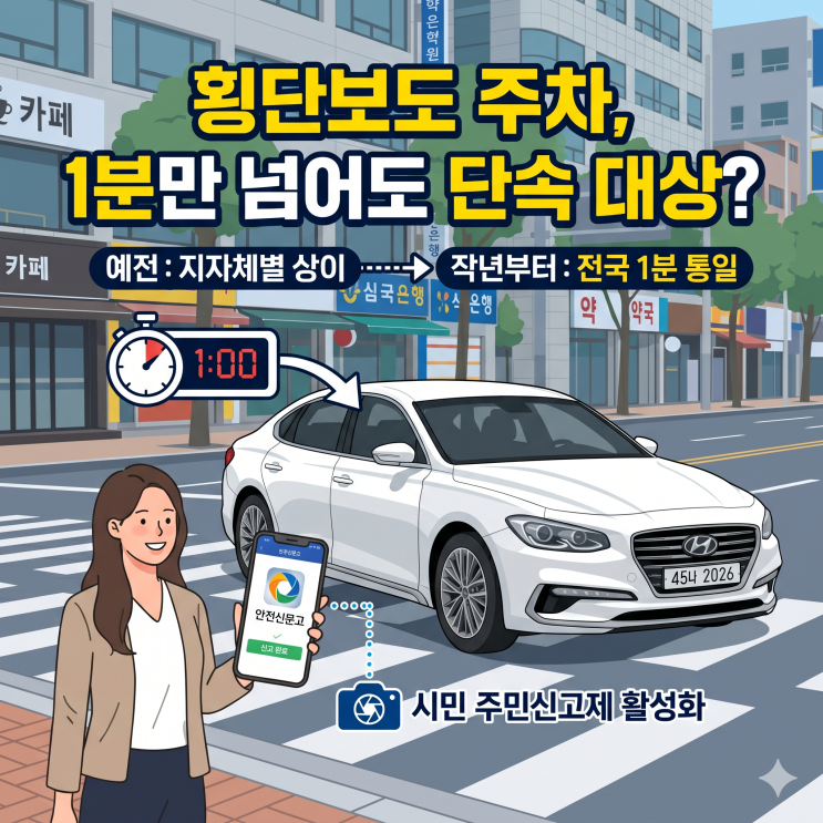  횡단보도 주차 과태료 1분만 세워도? 기준이랑 신고방법 정리
