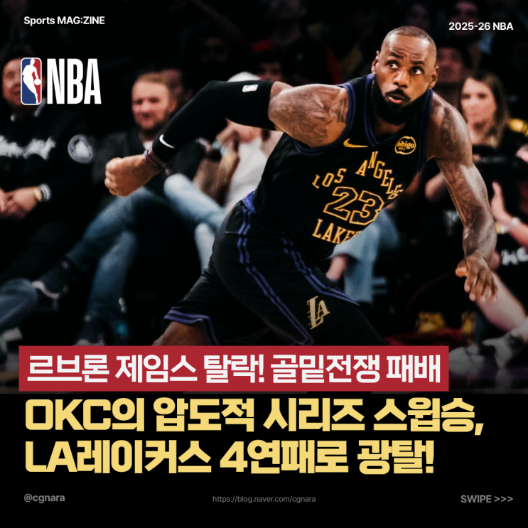 OKC의 압도적 시리즈 <b>스윕</b> LA레이커스 4연패로 광탈 확정!