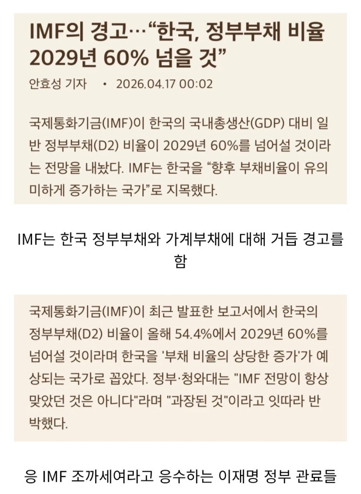  IMF는 분명 경고했다