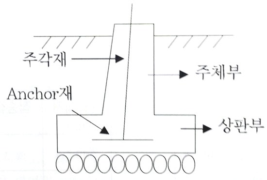 철탑 기초