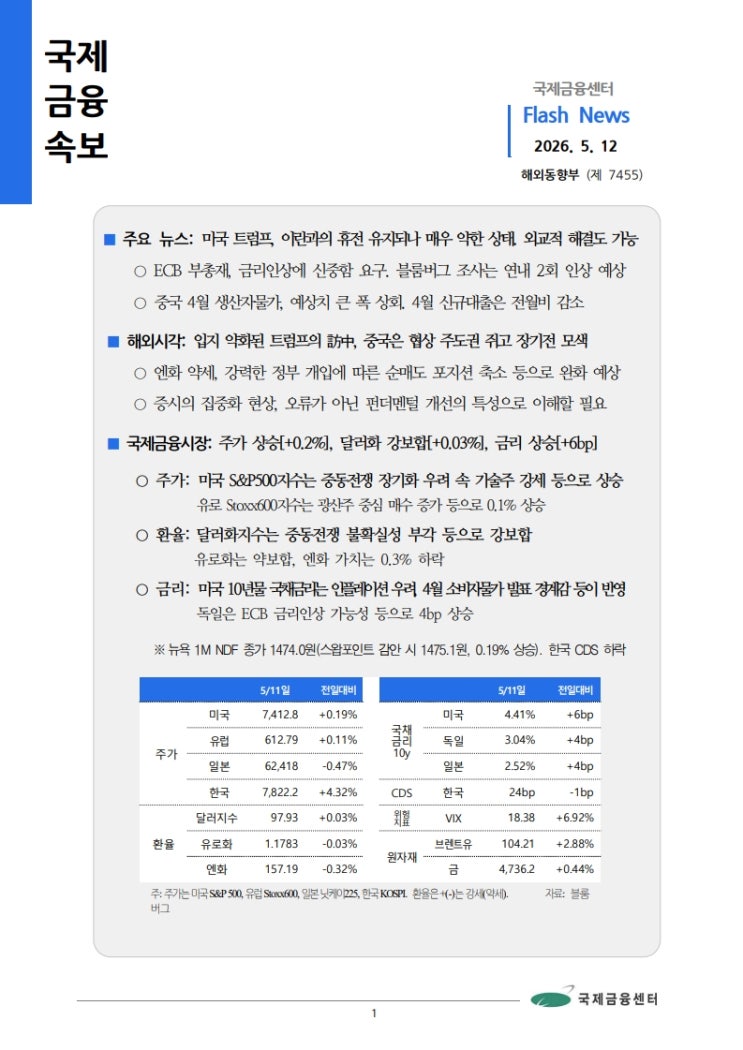 [5.12] 미국 트럼프, 이란과의 휴전 유지되나 매우 약한 상태. 외교적 해결도 가능 등, 국제금융속보