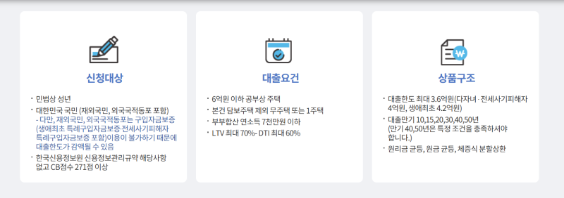 보금자리론 생애 최초 대출 금액 늘리기 / KB 시세 상향 조정 요청하는 방법